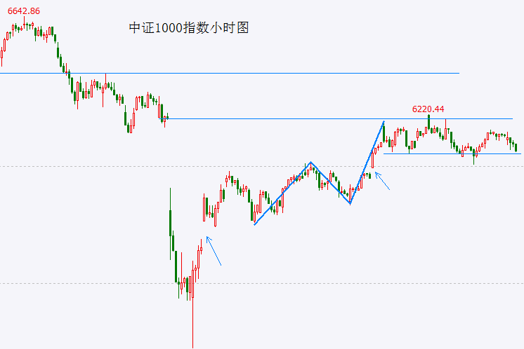 量化交易的致命缺点有哪些，你真的了解吗？