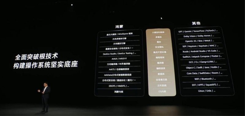 感恩奋进 双争有我