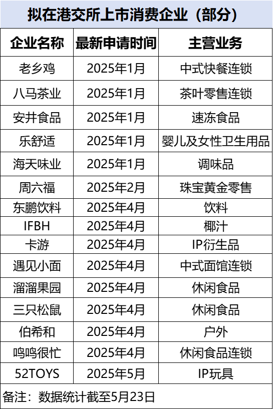 奏响高质量推动“最强音”——石家庄市以项目大攻坚助力推动大提速