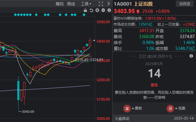 fxtm富拓外汇交易平台青春艺术点亮都市 首届河北艺术高校结业作品联展在新汇文·文化创意体验中心开幕
